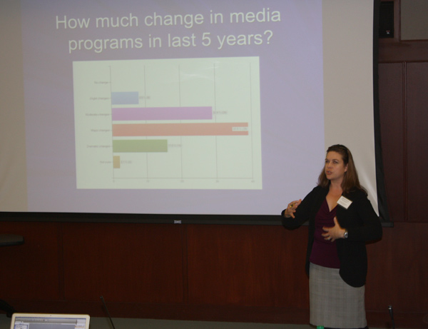 Julie Dodd, UF professor and Christine Eschenfelder, Ph.D. student at UF present their research paper
